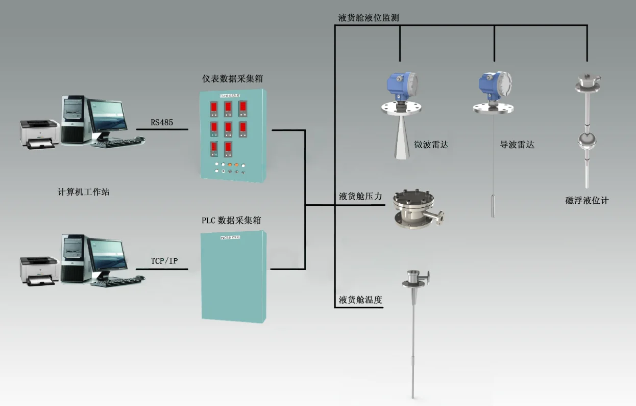 Lihang Marine Engineering Equipment (Nanjing) Co., Ltd